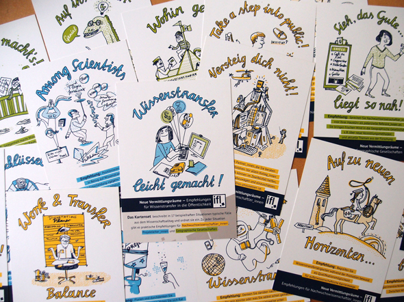 Wissenstransfer im Postkartenformat