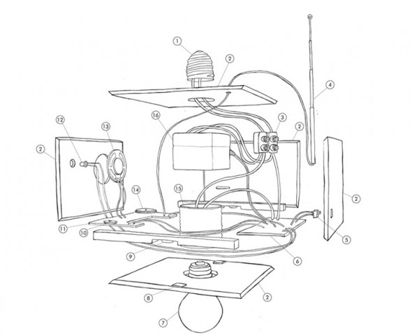 Der Apparat zur Visualisierung elektro-magnetischer Schwingungen