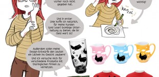 Olivia Vieweg - Beitrag ›Ihre Kunden‹