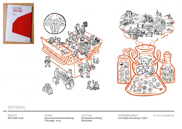 Rosa_Linke_Portfolio2019_IBA