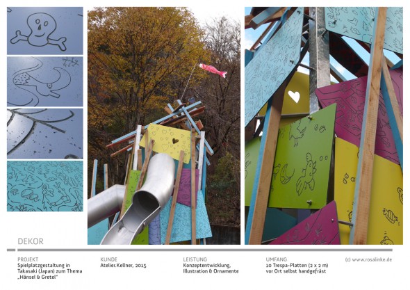 Rosa_Linke_Portfolio2019_Kellner